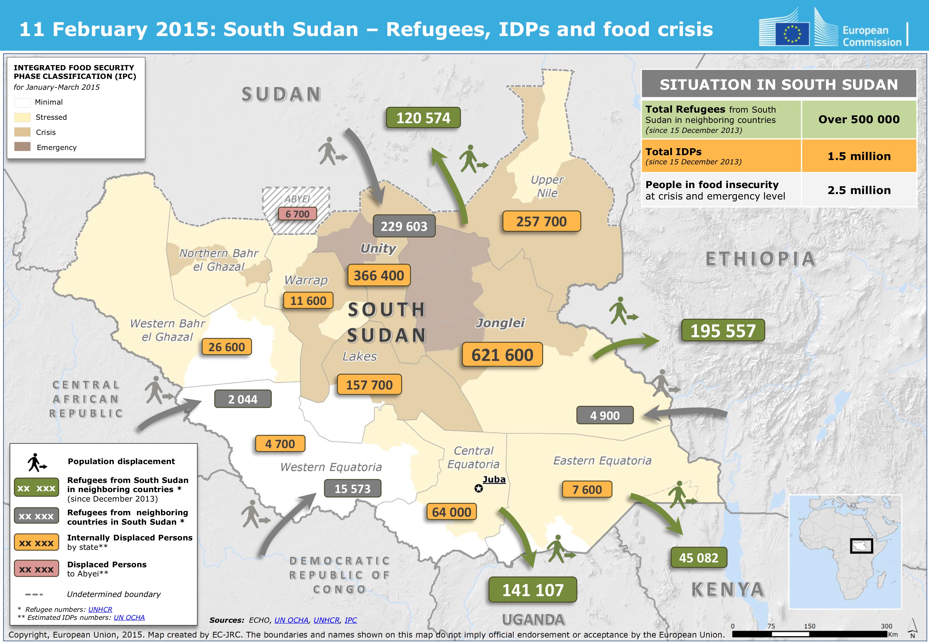 south_sudan_migration.png